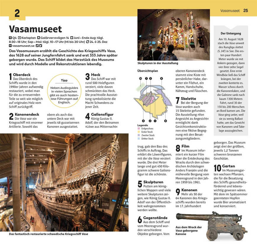 Stockholm - Top 10