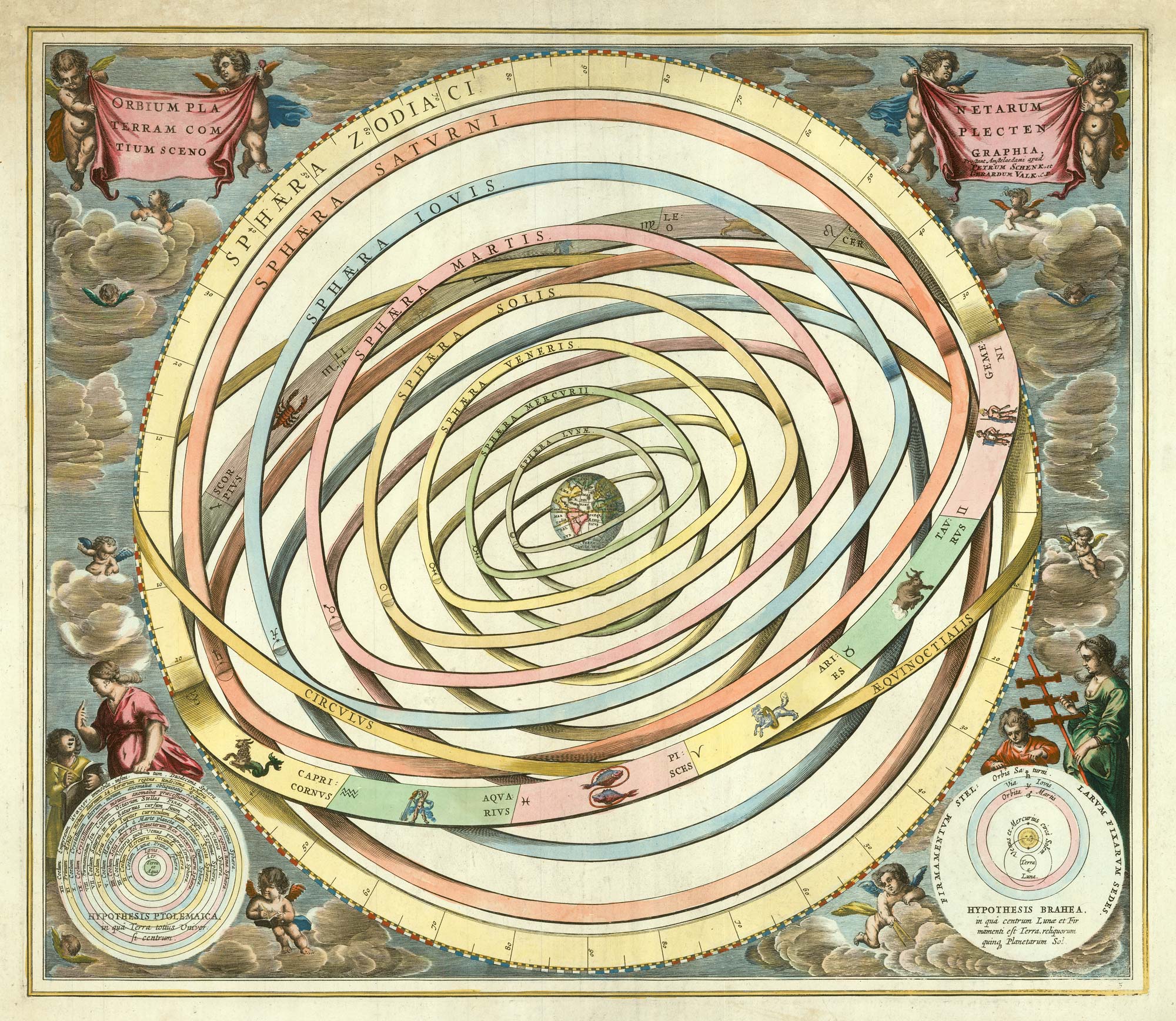 Geozentrischer Kosmos aus dem Jahr 1708