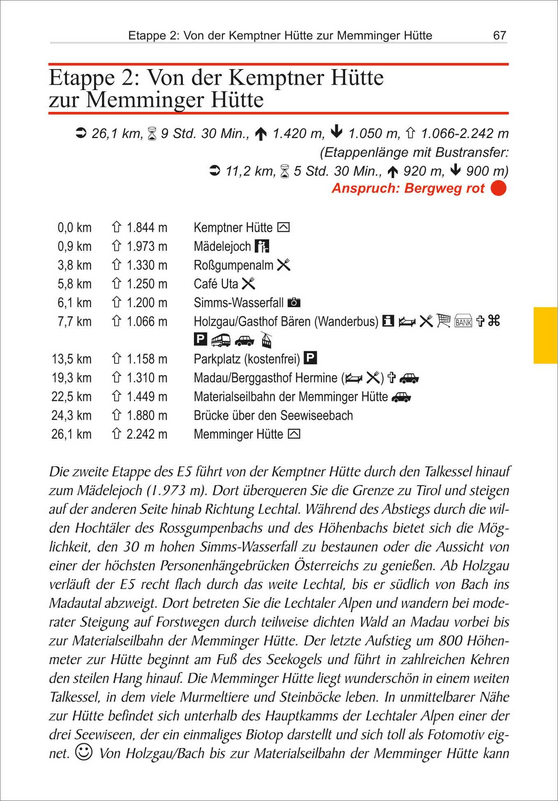E5 Oberstdorf – Meran/Bozen