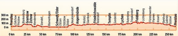 Uckermärkischer Radrundweg - bikeline