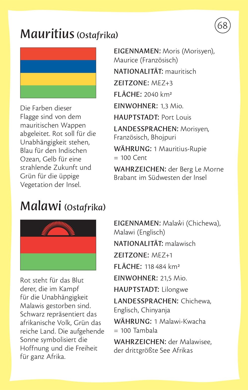 Flaggen und Länder der Welt