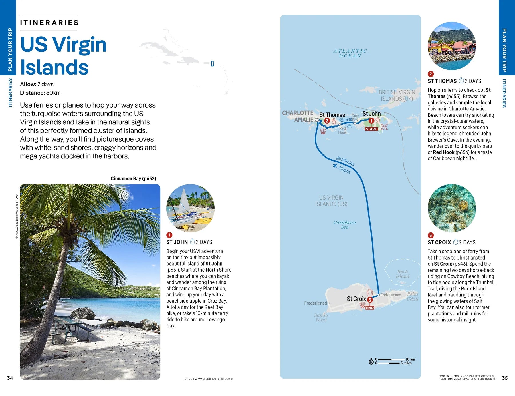 Caribbean Islands - Lonely Planet