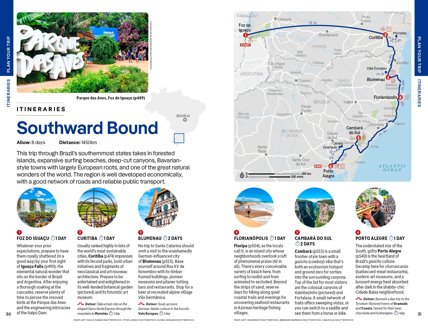 Brazil - Lonely Planet