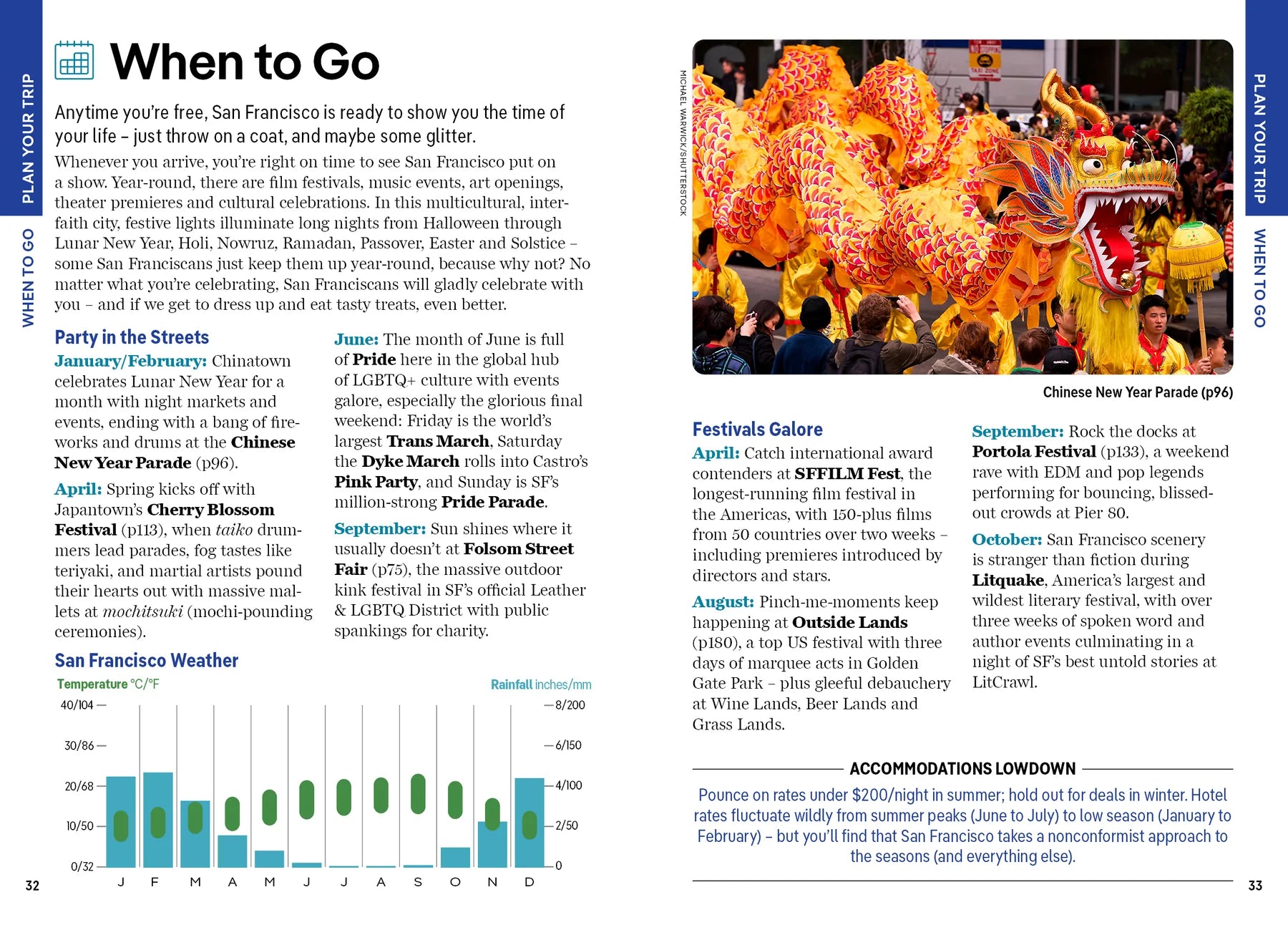San Francisco - Lonely Planet Pocket Guide