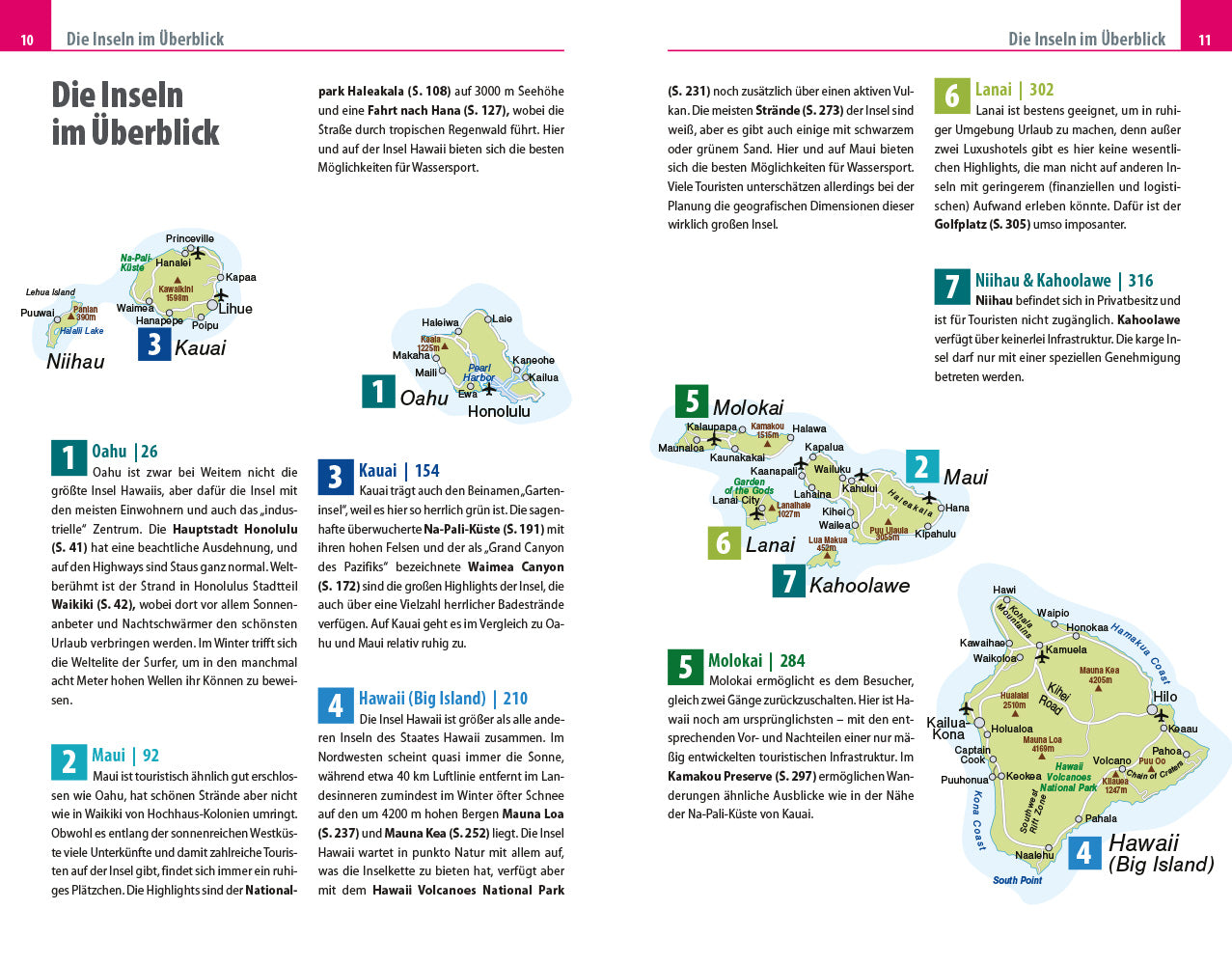 Hawaii - Reise know-How