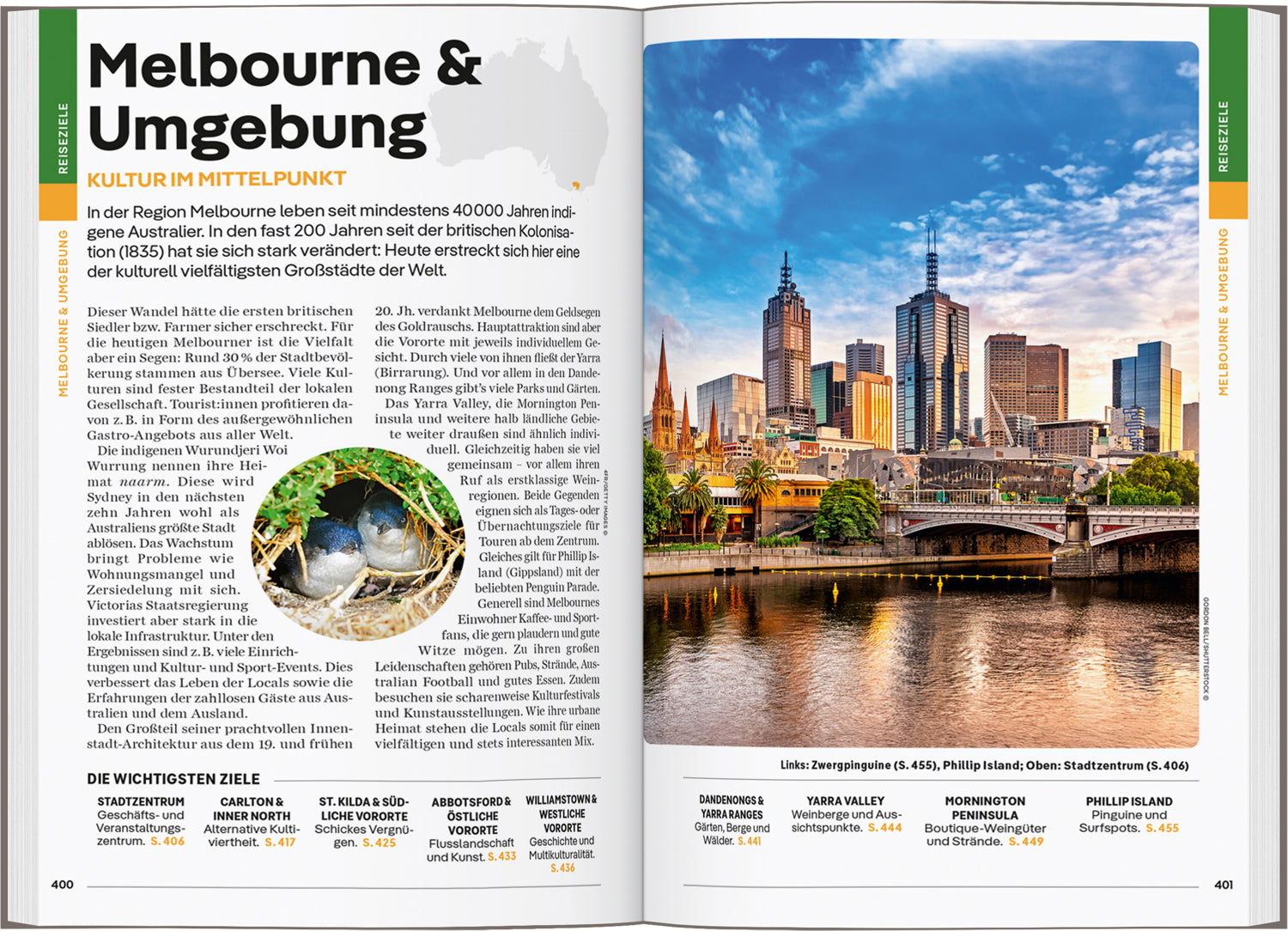 Australien - Lonely Planet (deutsche Ausgabe)