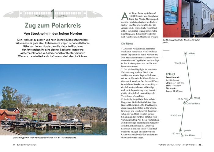 Dein ultimativer Interrail-Guide