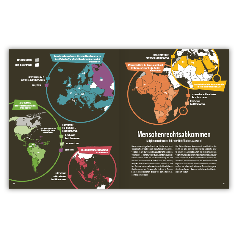 64 Karten über Menschenrechte