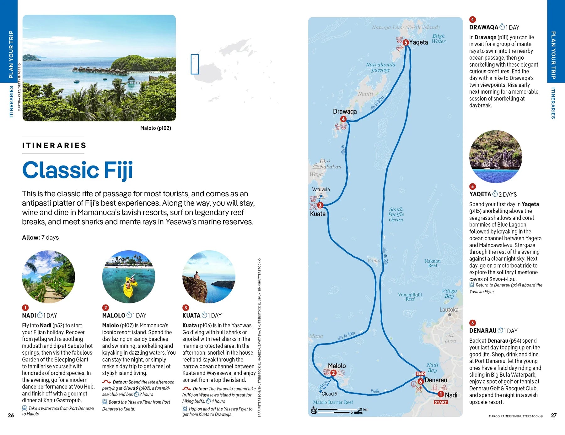 Fiji - Lonely Planet