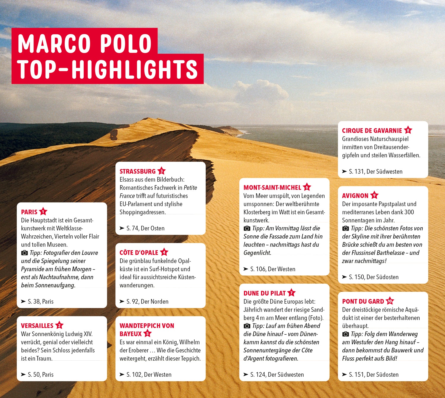 Frankreich - Marco Polo Reiseführer