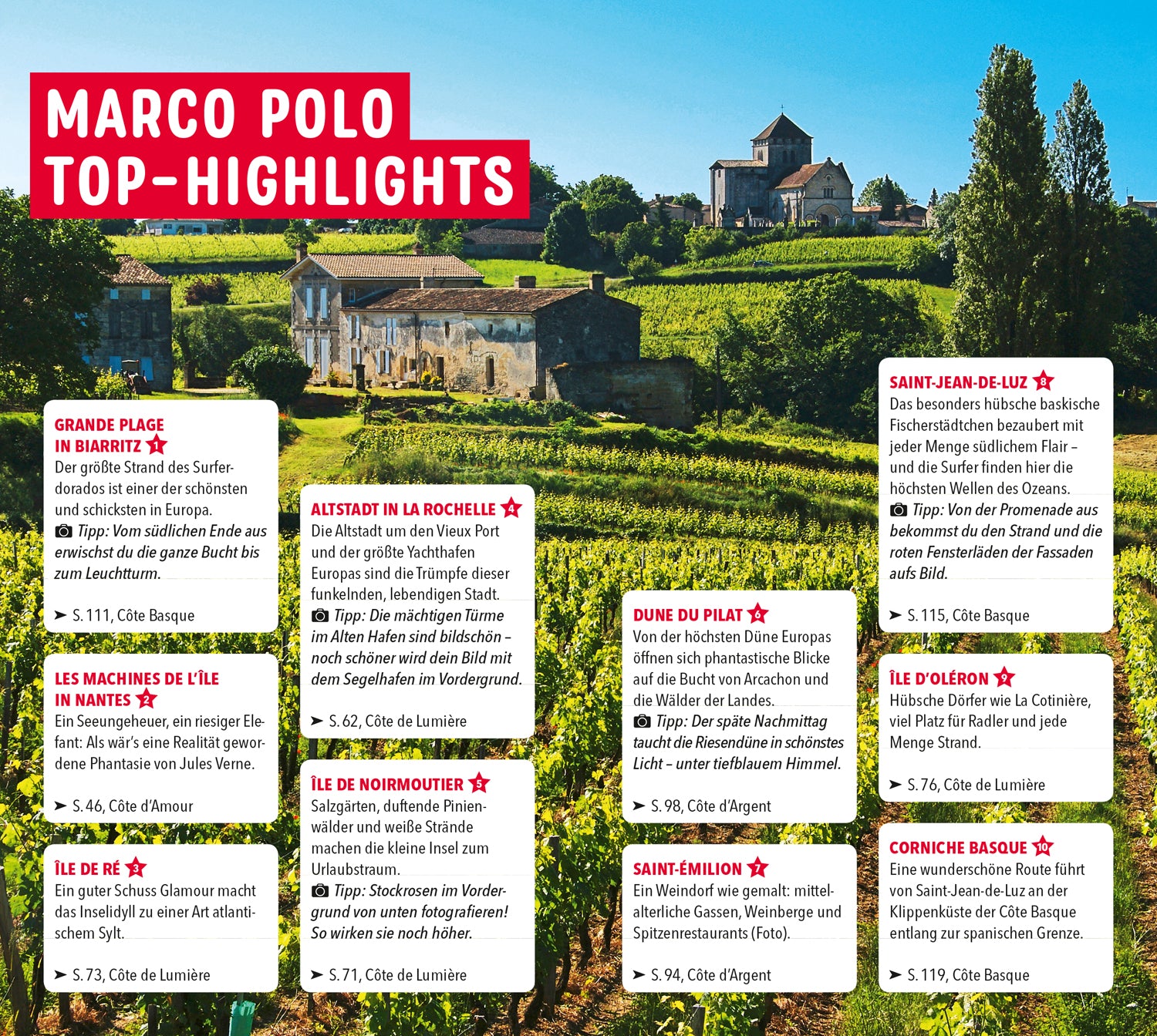 Französische Atlantikküste - Marco Polo Reiseführer