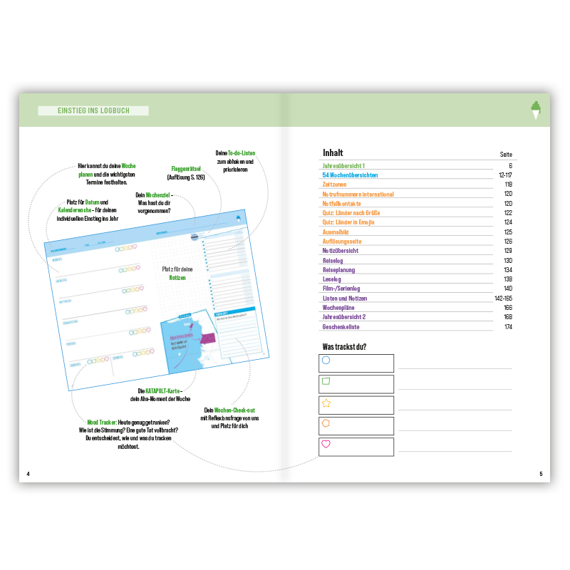 Logbuch - Der Wochenplaner