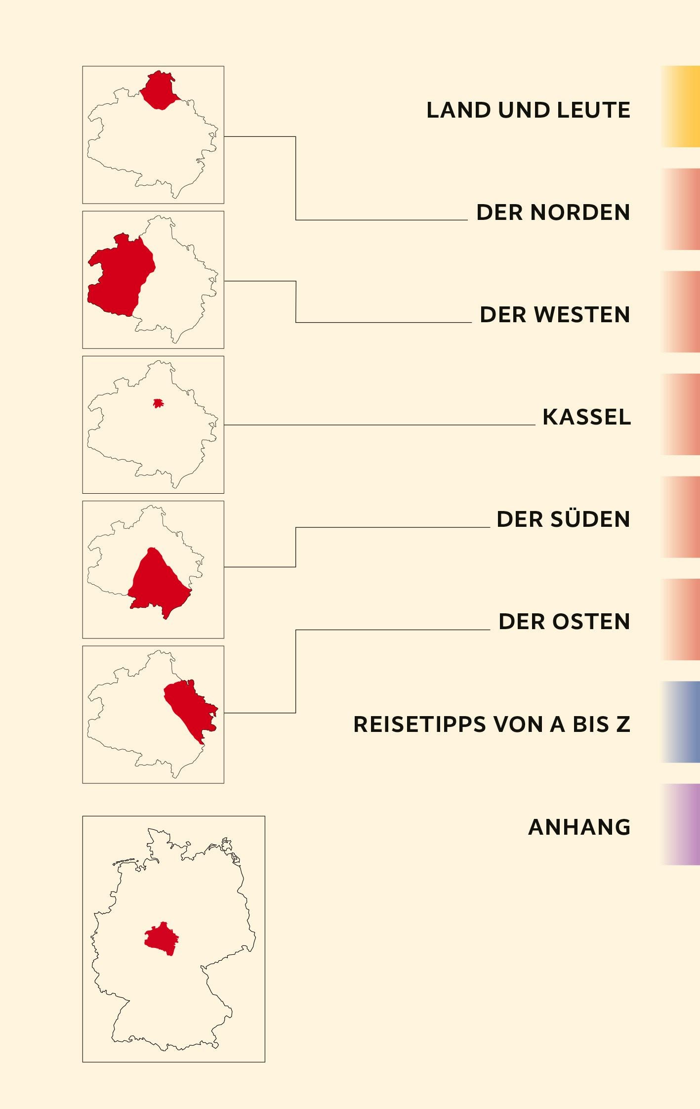 Nordhessen - Trescher Reiseführer