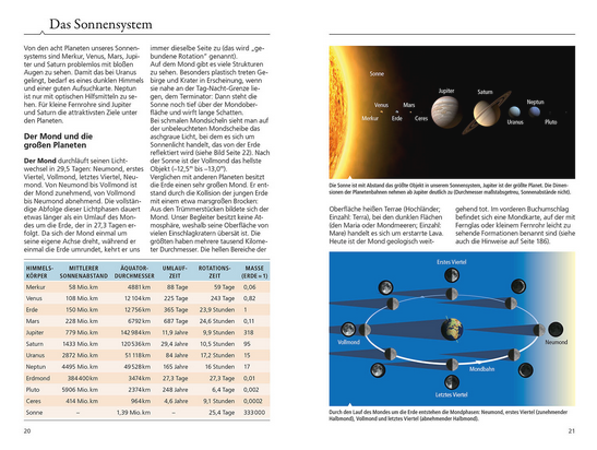 Welcher Stern ist das? Sterne und Planeten erkennen und beobachten