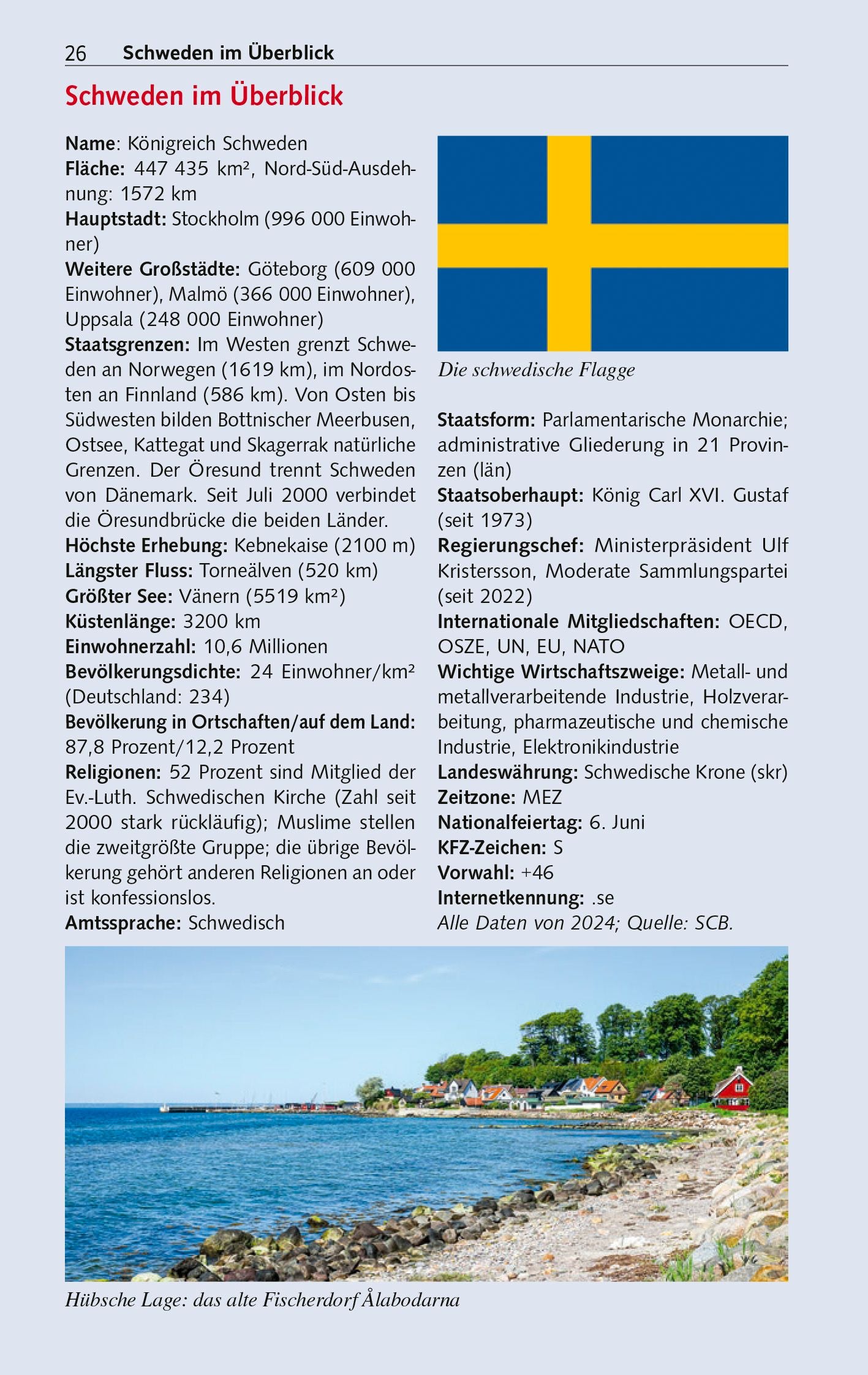 Südschweden - Trescher Reiseführer