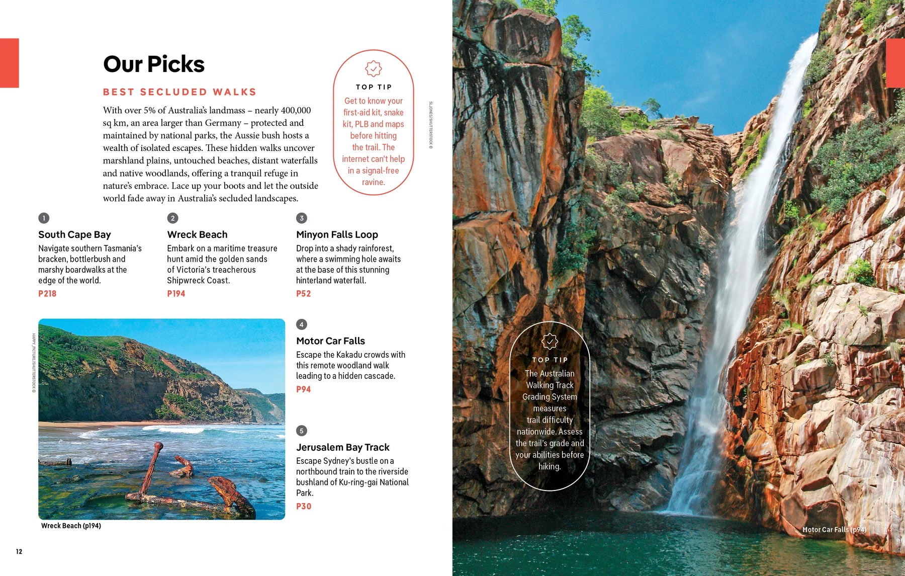 Lonely Planet's Best Day Walks Australia