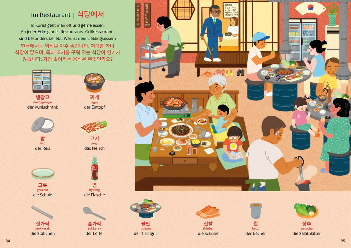 Bildwörterbuch Korea - Erste Wörter auf Koreanisch & Deutsch