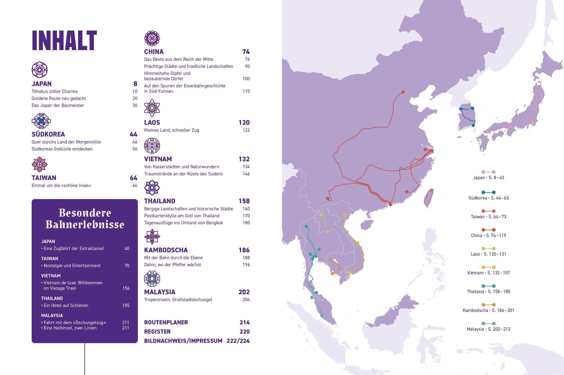 Asien mit dem Zug - DK Verlag