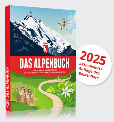 Das Alpenbuch