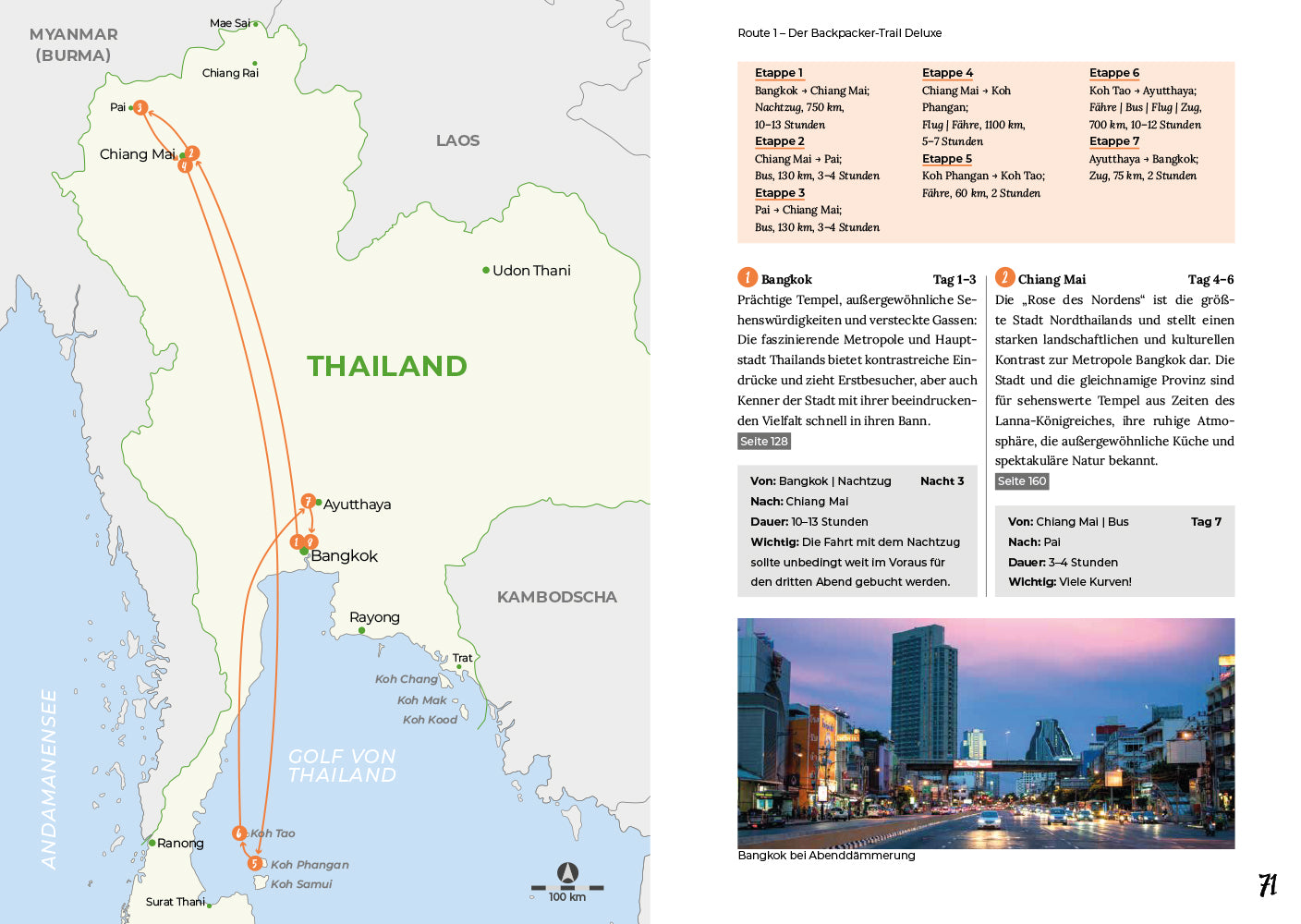 Reiserouten durch Thailand - Reise Know-How