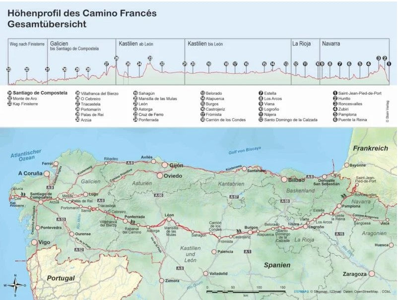 Jakobsweg Camino Frances - Wanderführer