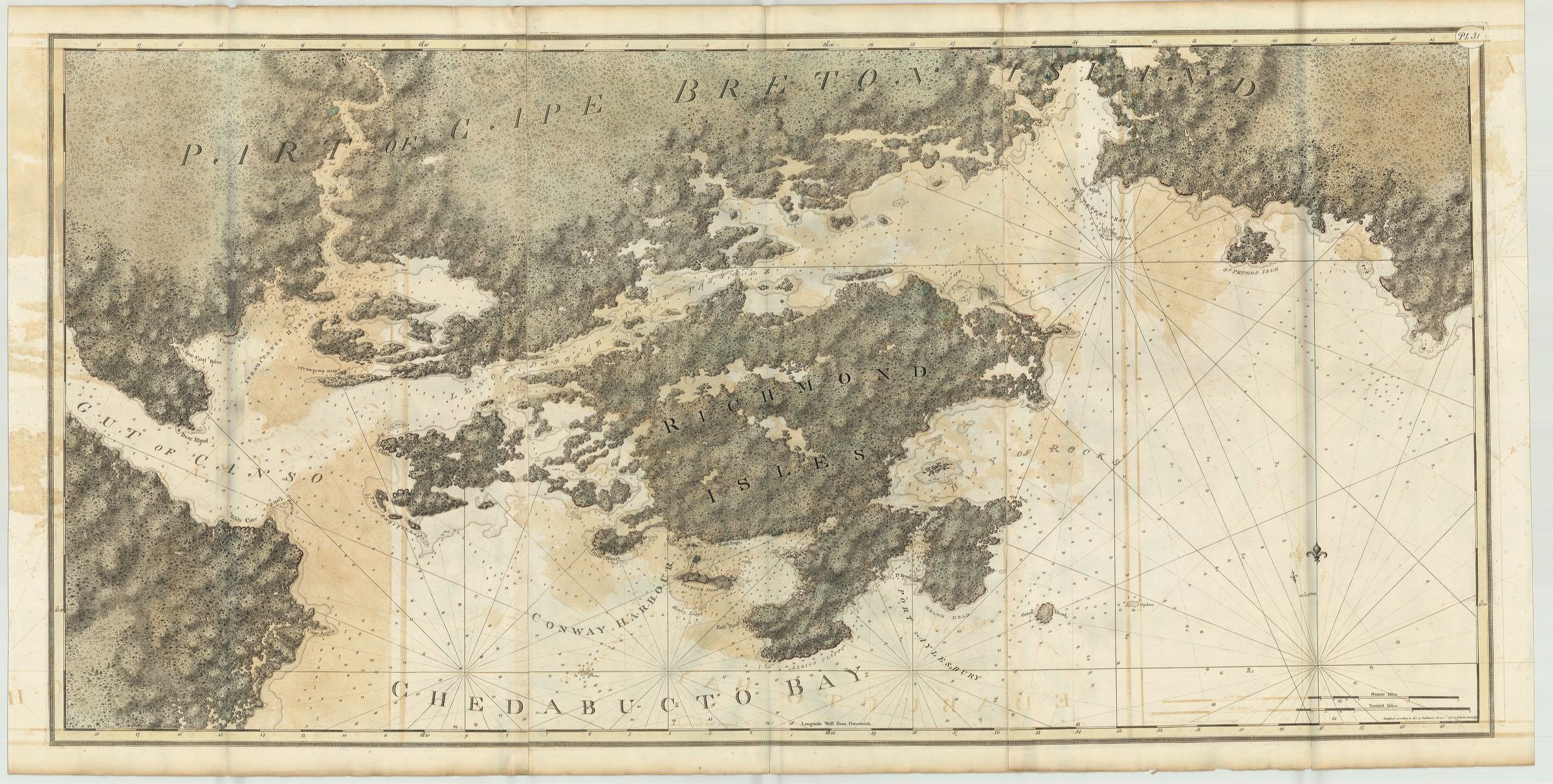 R2583  DesBarres, J.F.W.: Nova Scotia. Richmond Islands. 1781