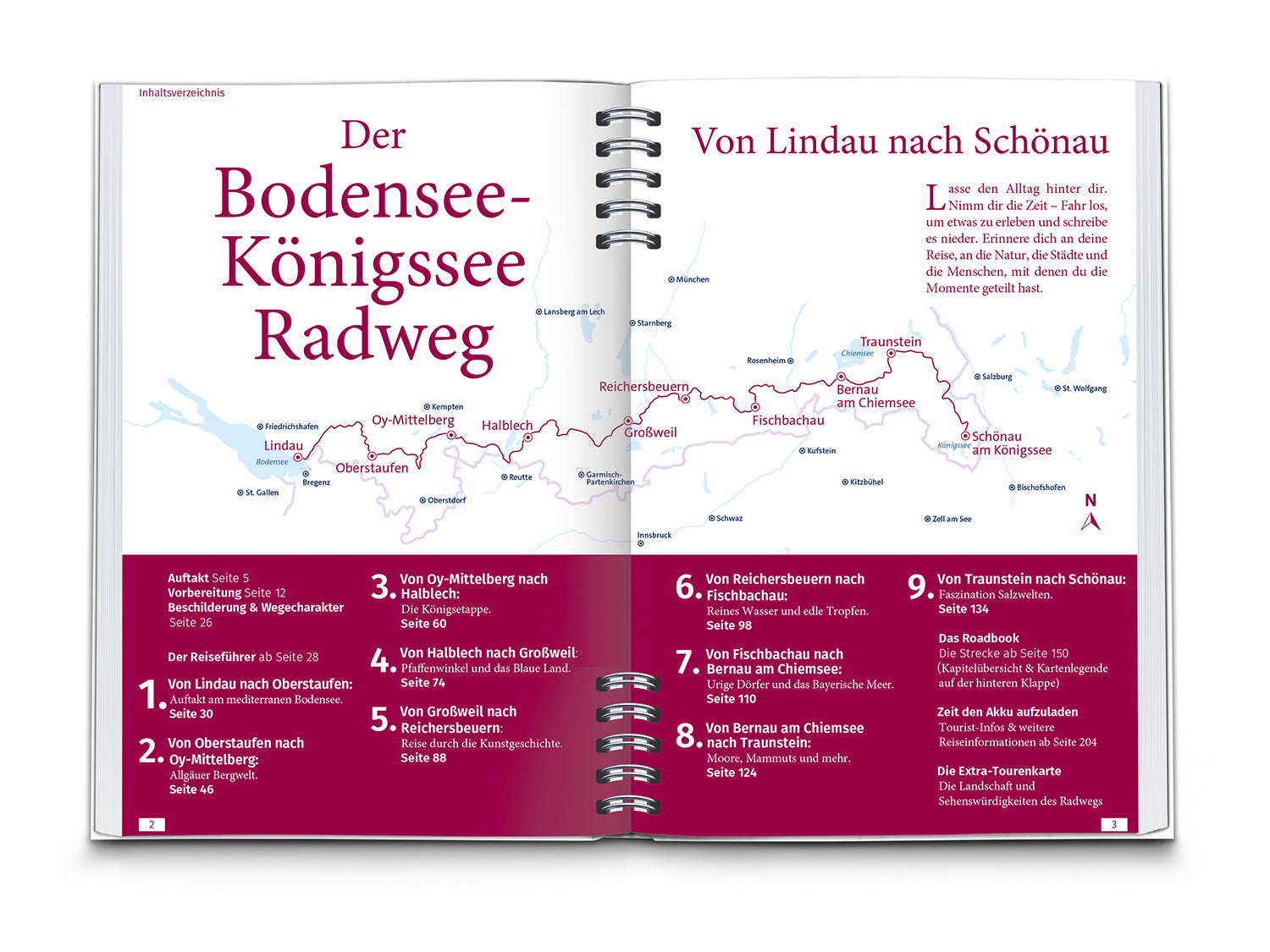 Bodensee-Königssee Radweg - KOMPASS Radreiseführer