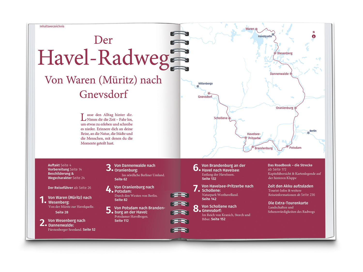 Havel-Radweg  - KOMPASS Radreiseführer