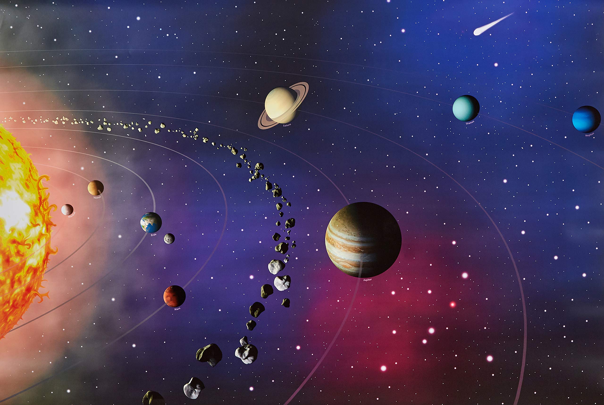 Faszination Sonnensystem - Neues 3D Poster mit Wissensflyer
