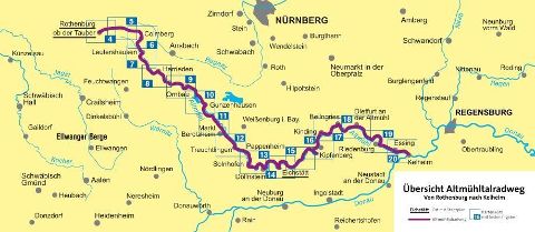 7011 Altmühltalradweg 1:50.000 - KOMPASS Fahrrad-Tourenkarten