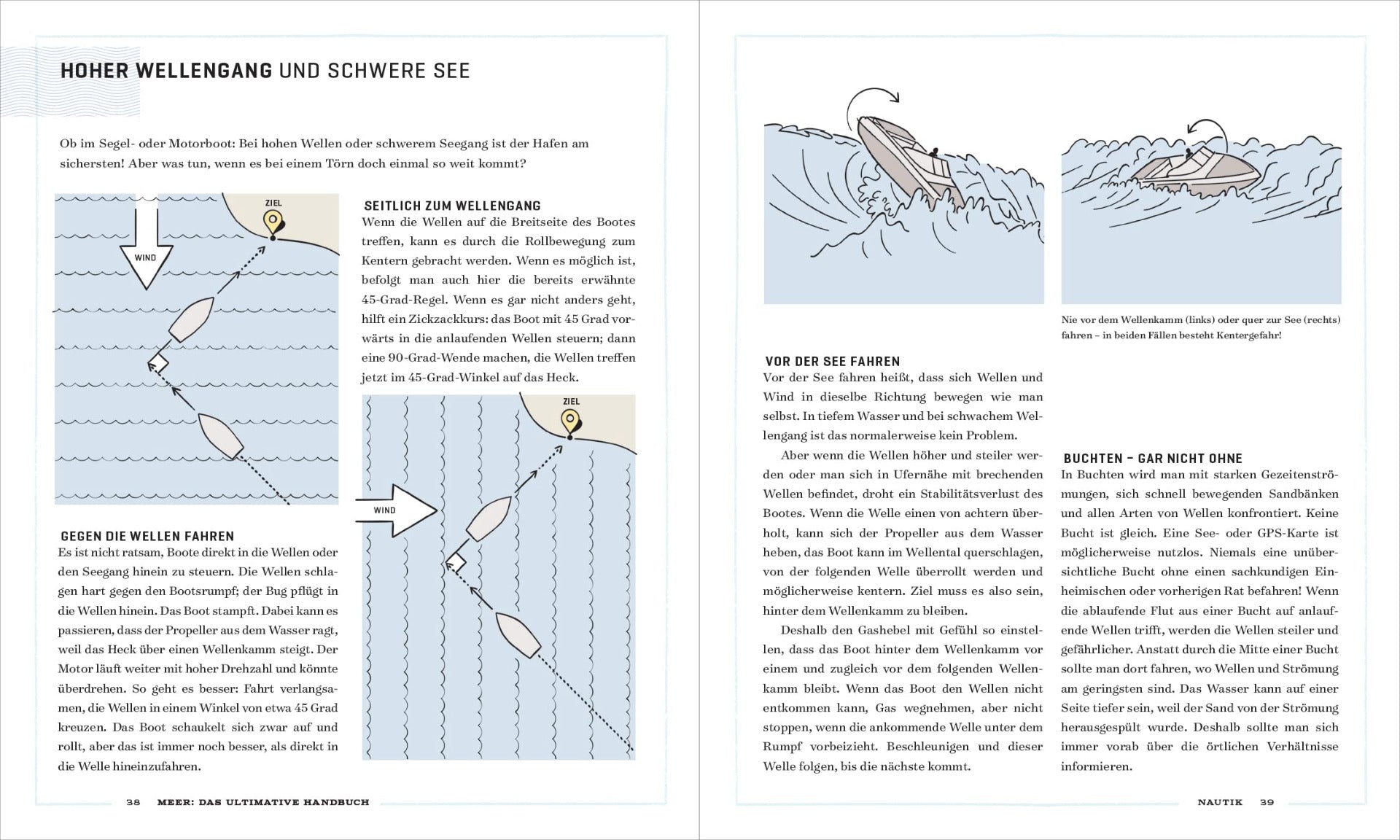 Meer - Das ultimative Handbuch.